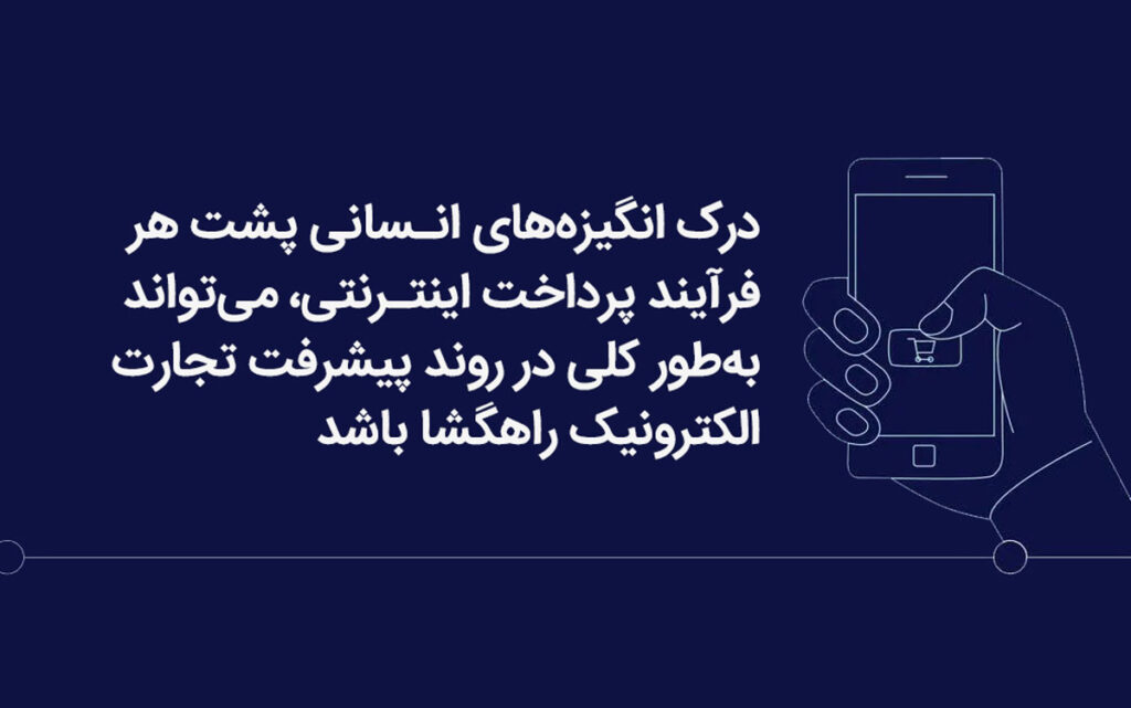 رفتار شناسی کاربران در فرایند خرید اینترنتی