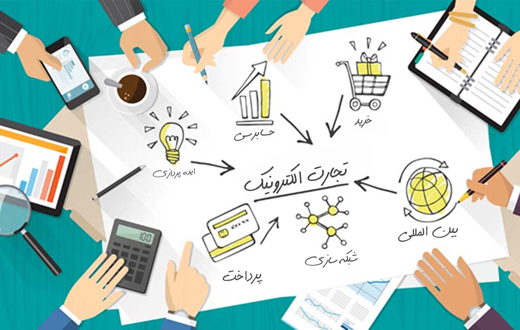 تجارت الکترونیک به چه معناست