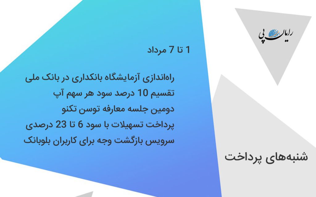 شنبه پرداخت آزمایشگاه بانکداری بانک ملی تا سرویس بازگشت وجه بلوبانک
