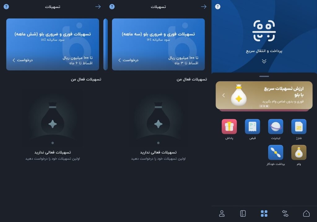 نحوه دریافت وام بلو بانک