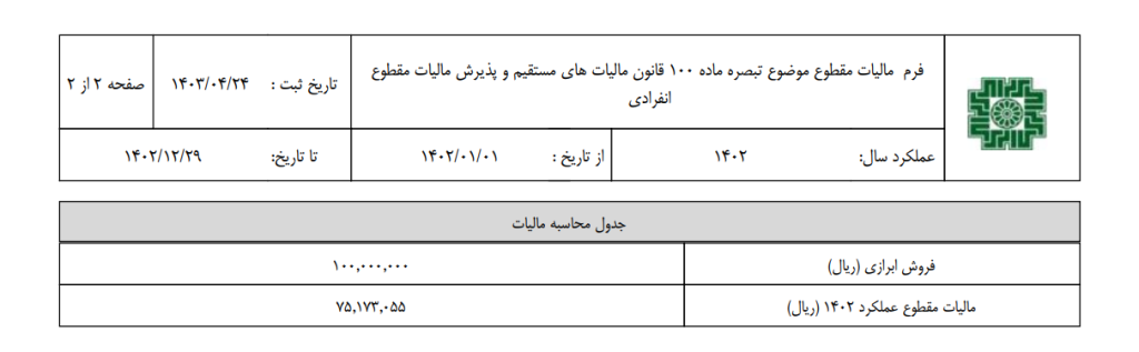 مالیات درگاه پرداخت 1403